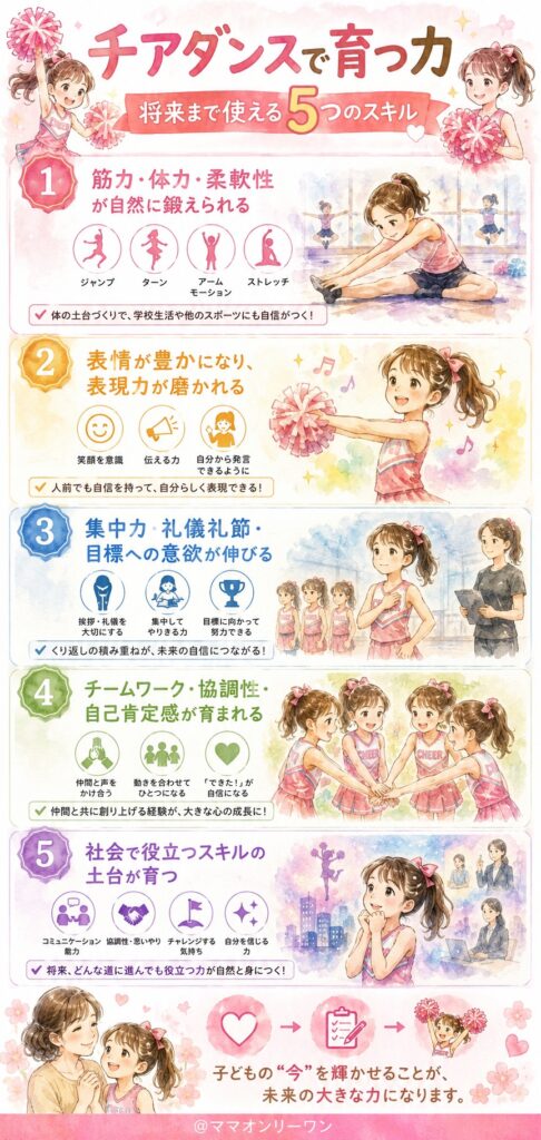 チアダンスで育つ力——将来まで使える5つのスキル