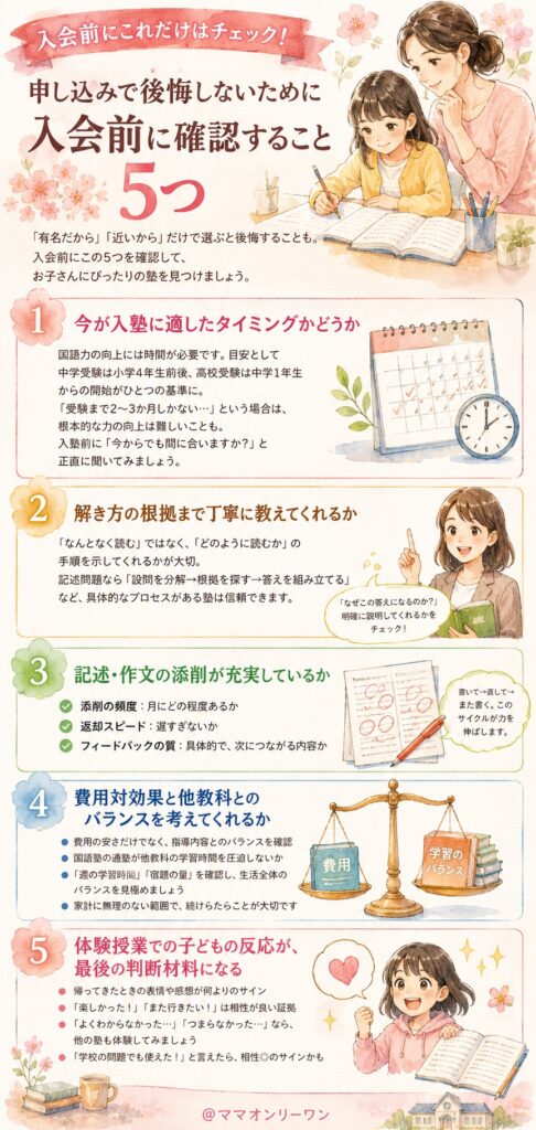 申し込みで後悔しないために——入会前に確認すること5つ