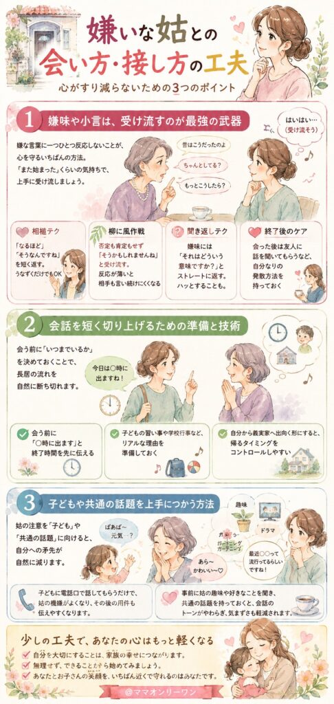嫌いな姑との「会い方・接し方」の工夫