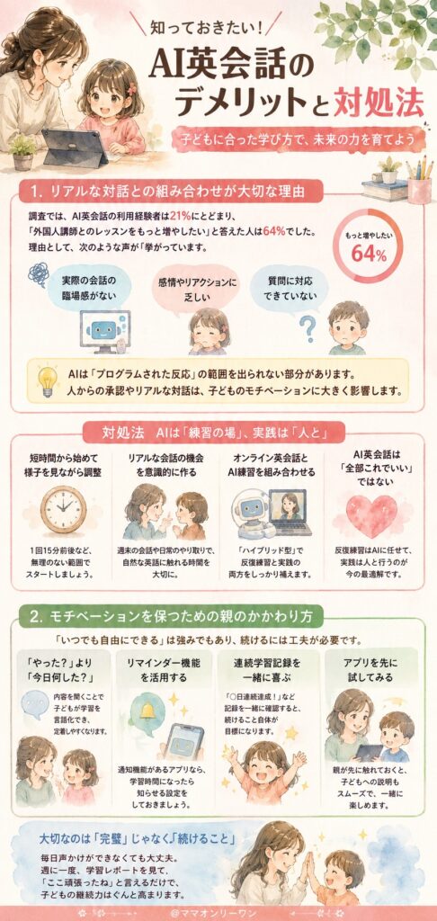 正直に伝えます――AI英会話のデメリットと対処法