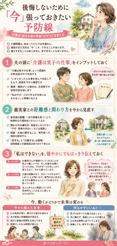 後悔しないために「今」張っておきたい予防線