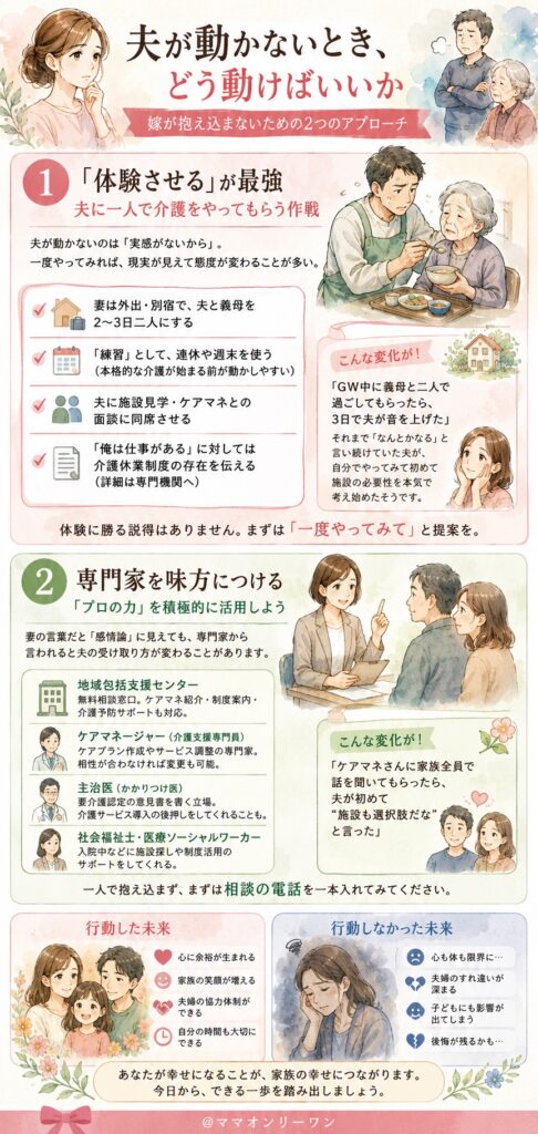 夫が動かないとき、どう動けばいいか