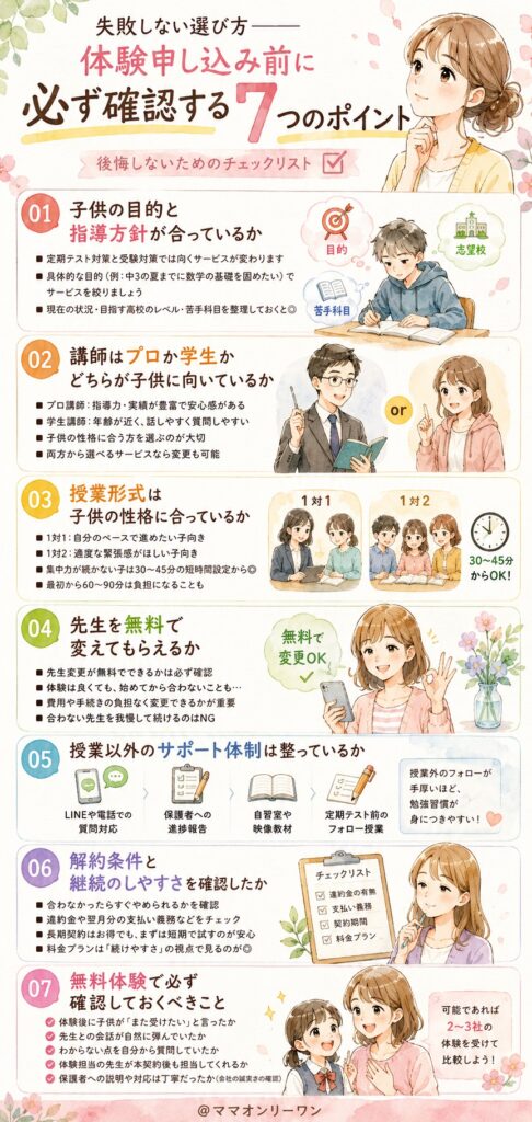 失敗しない選び方——体験申し込み前に必ず確認する7つのポイント