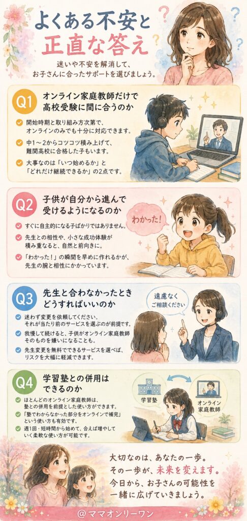よくある不安と正直な答え