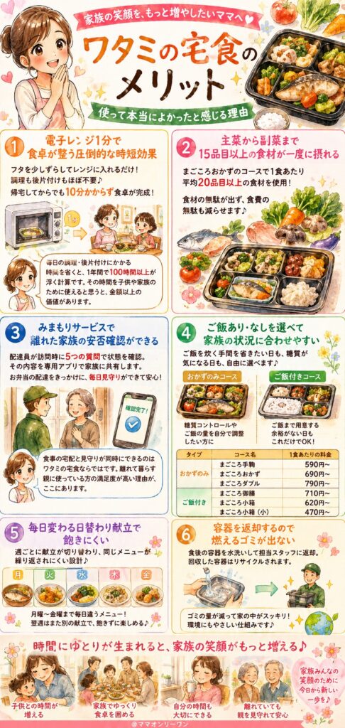 ワタミの宅食のメリット：使って本当によかったと感じる理由