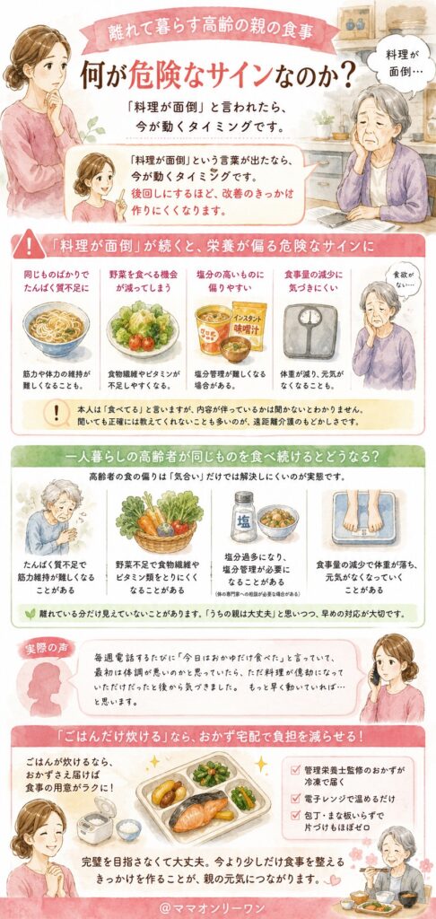 離れて暮らす高齢の親の食事、何が危険なサインなのか?