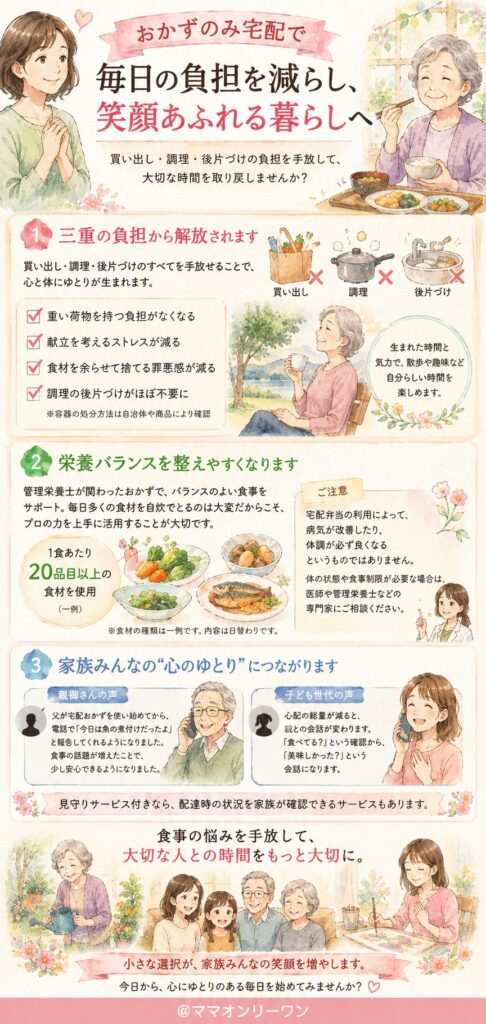 おかずのみ宅配を使うと、どんな変化が期待できるのか?