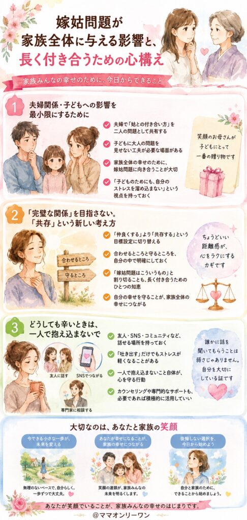嫁姑問題が家族全体に与える影響と、長く付き合うための心構え