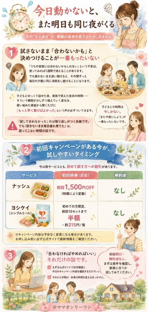 ナッシュとヨシケイ 今日動かないと、また明日も同じ夜がくる