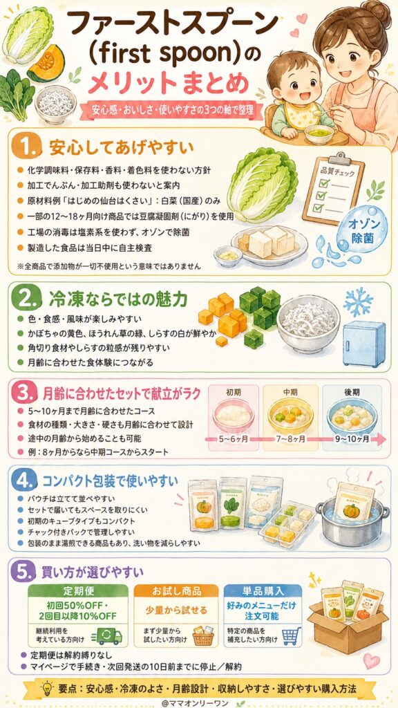 ファーストスプーン(first spoon) のメリットまとめ