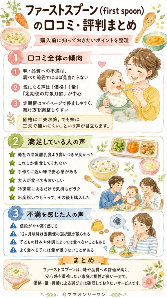 ファーストスプーン(first spoon) 口コミ・評判まとめ：購入前に知っておこう