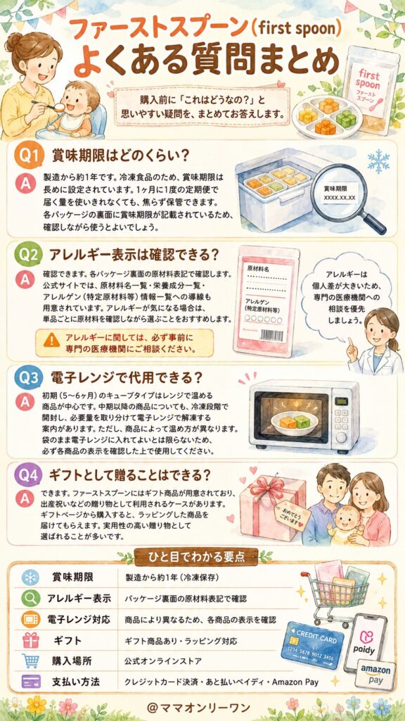 ファーストスプーン(first spoon) よくある質問まとめ
