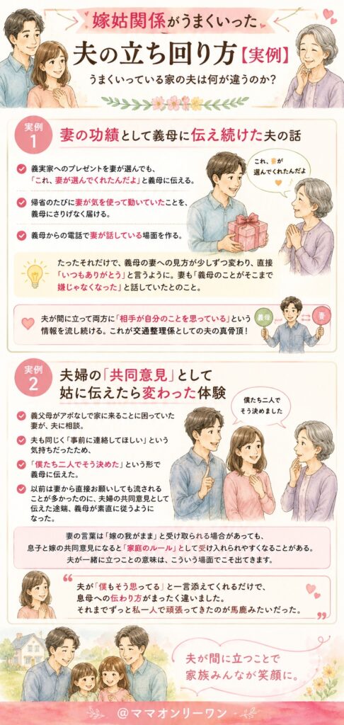 嫁姑関係がうまくいった夫の立ち回り方【実例】