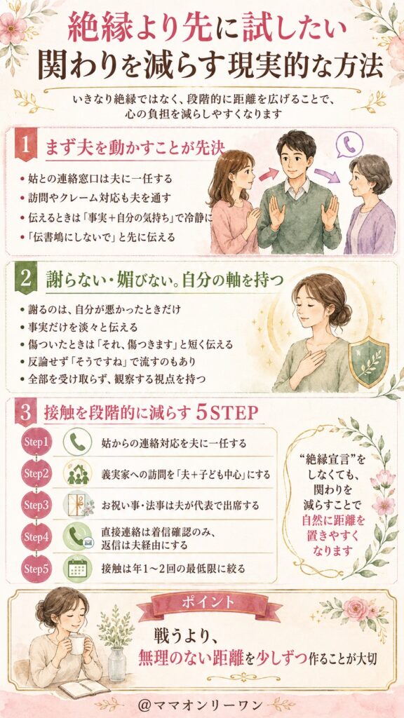 絶縁より先に試してほしい「関わりを減らす」現実的な方法