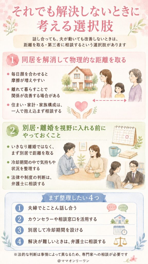 それでも解決しないときに考える選択肢