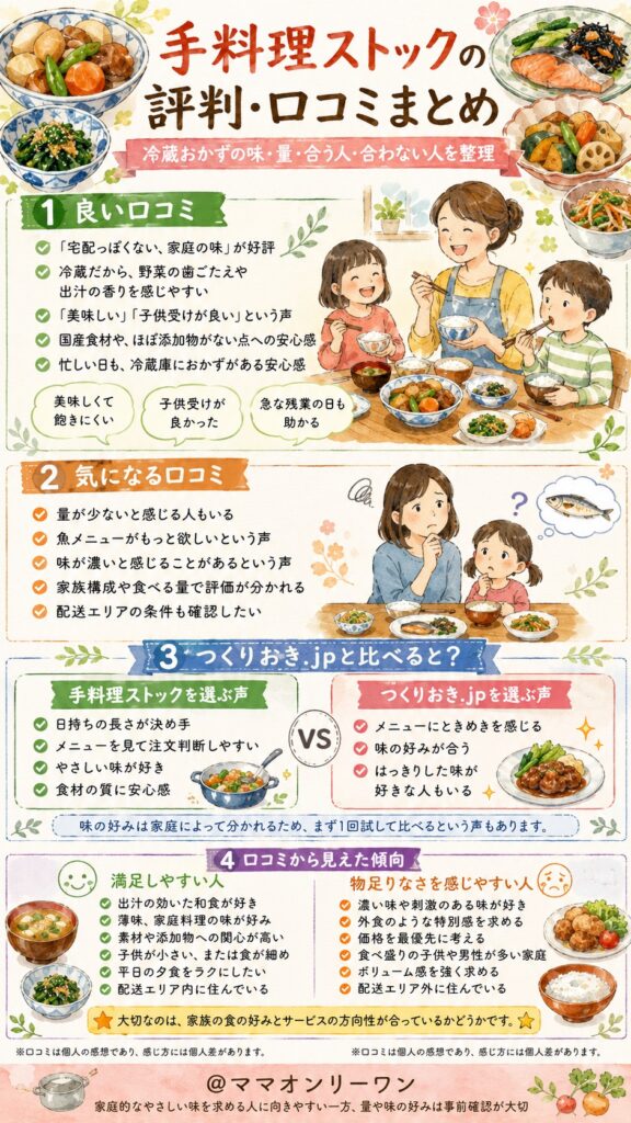 手料理ストックの評判は?良い声も気になる声も正直にまとめました