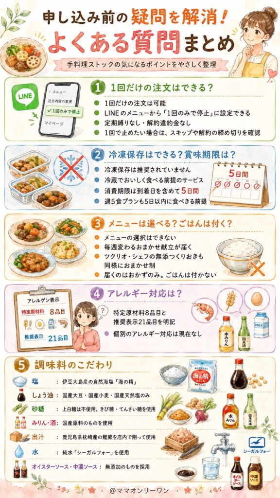 手料理ストック 申し込み前の疑問を解消!よくある質問まとめ