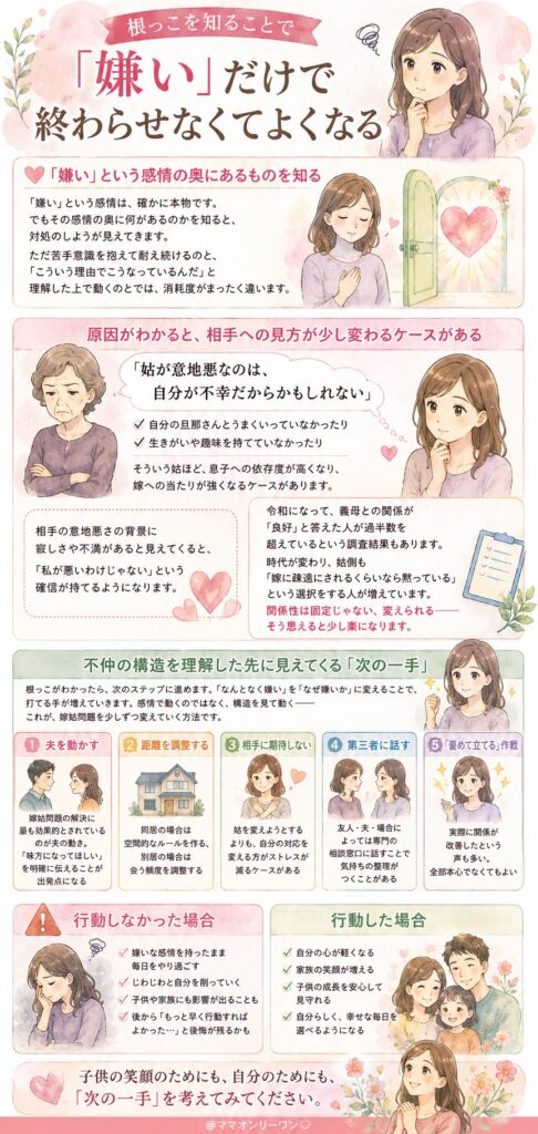 根っこを知ることで、「嫌い」だけで終わらせなくてよくなる