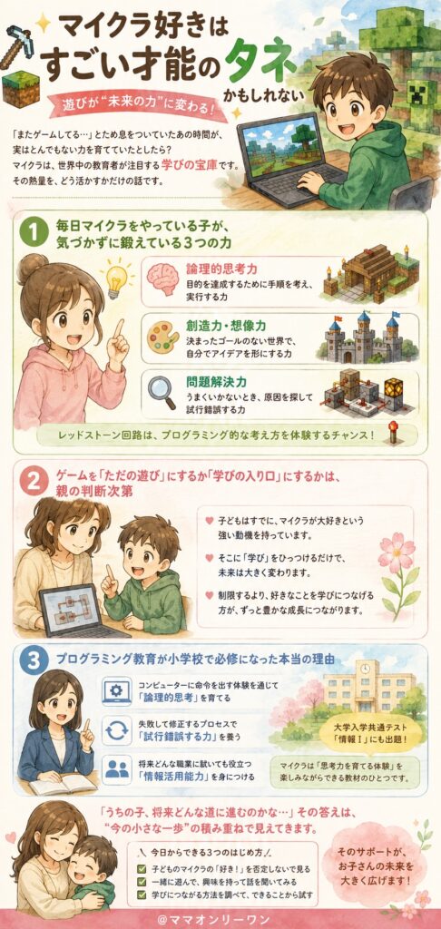 マイクラ好きはぶっちゃけ、すごい才能のタネかもしれない