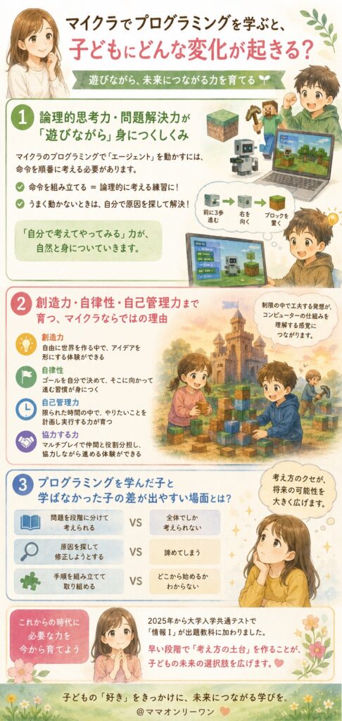 マイクラでプログラミングを学ぶと、子どもにどんな変化が起きる?