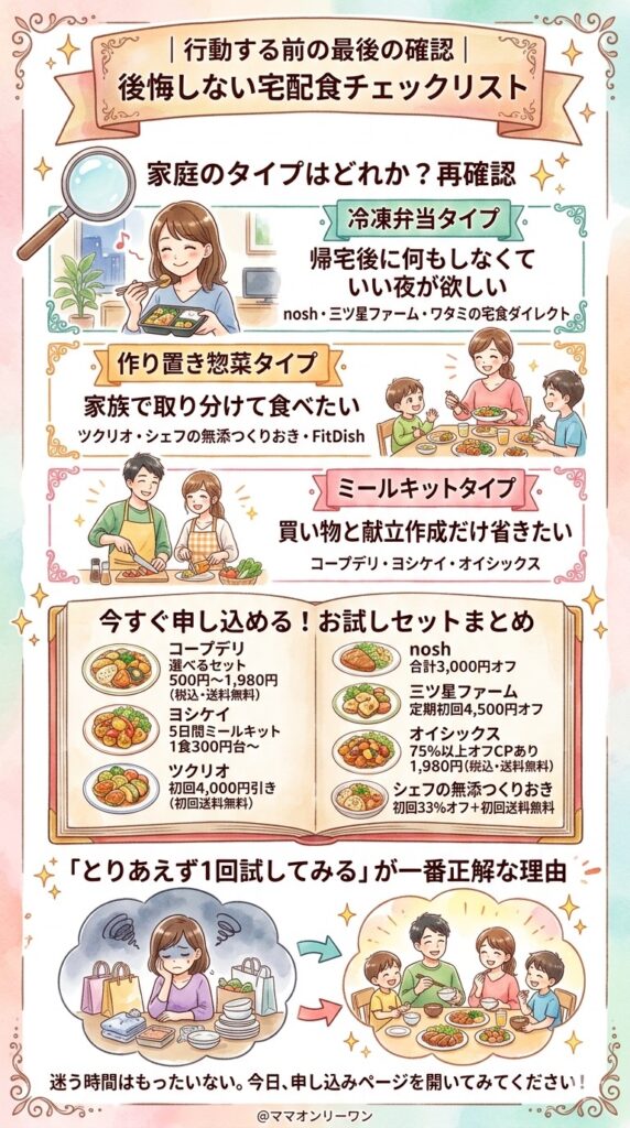 行動する前の最後の確認|後悔しないチェックリスト