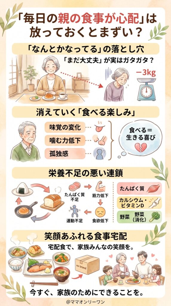 「毎日の親の食事が心配」は放っておくと本当にまずいことになる