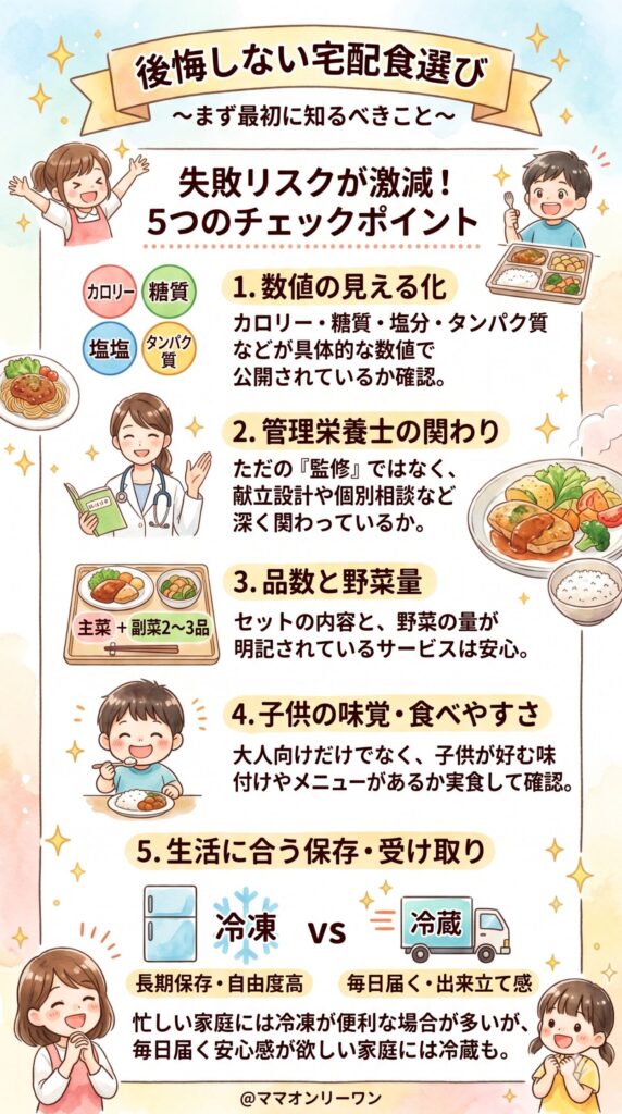 宅配食選びで後悔しないために最初に知っておくべきこと