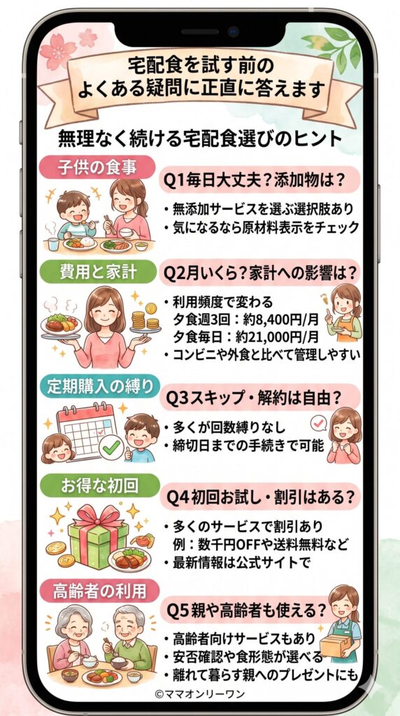 購入前に確認したいよくある疑問に正直に答えます