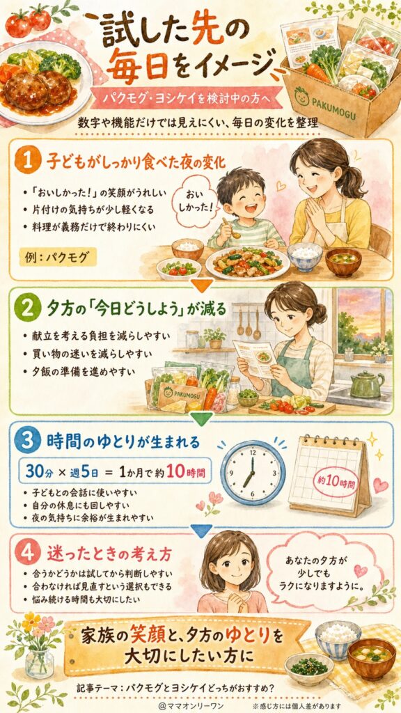 パクモグとヨシケイ 試した先にある毎日を少しだけ想像してみてほしい