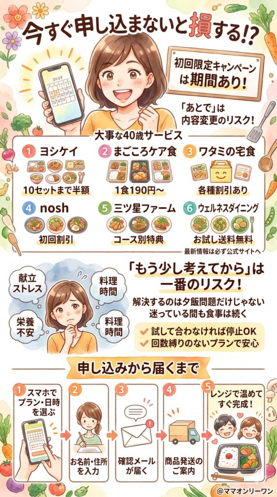 今すぐ申し込まないと損する理由｜初回限定キャンペーンは期間が決まっている