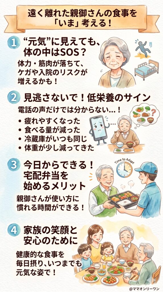 遠くに住む親の食事を放っておくと、取り返しがつかなくなるかも？