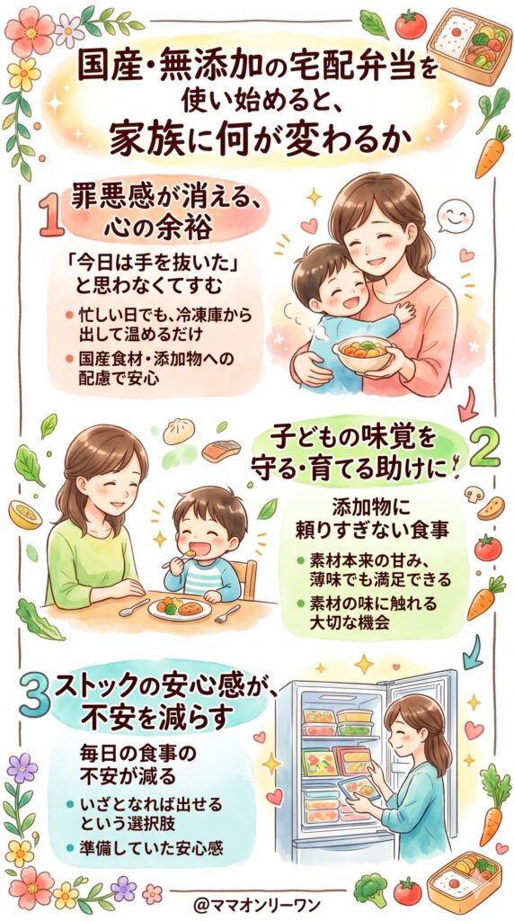 国産・無添加の宅配弁当を使い始めると、家族に何が変わるか