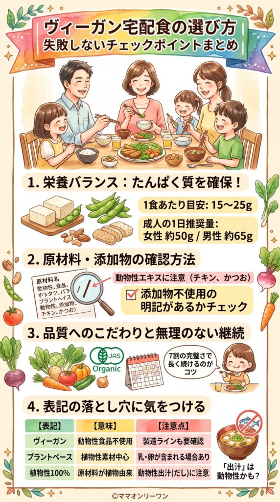 選ぶ前に必ず確認したい栄養面のチェックポイント