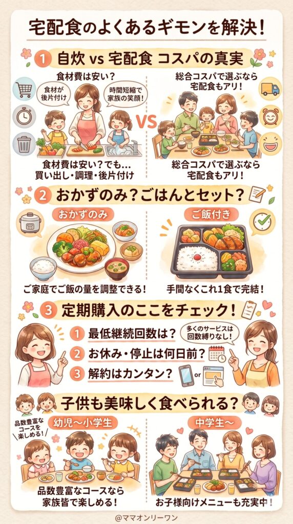 よくある疑問にまとめて答えます