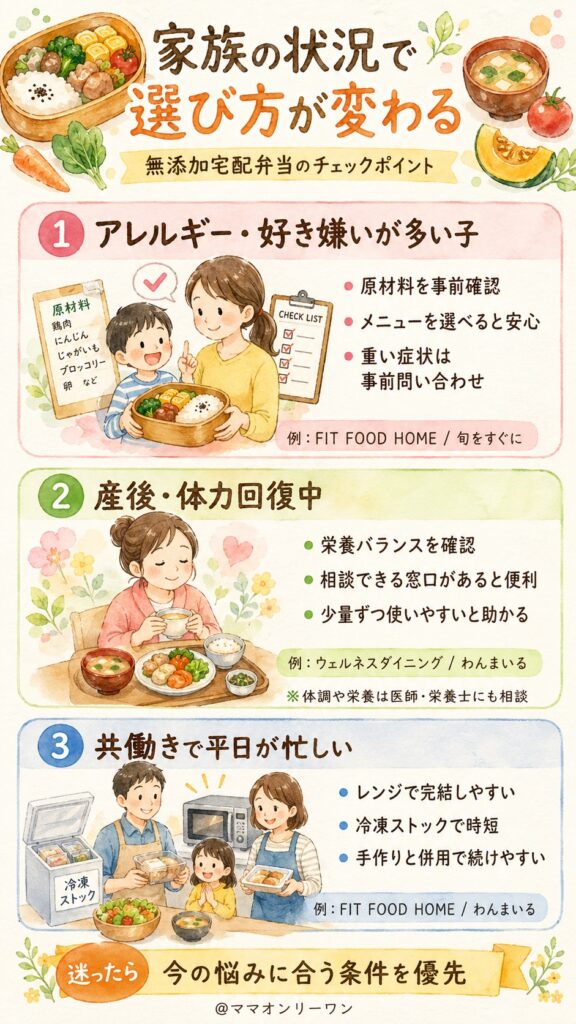 子供・家族の状況で「向いているサービス」は変わる