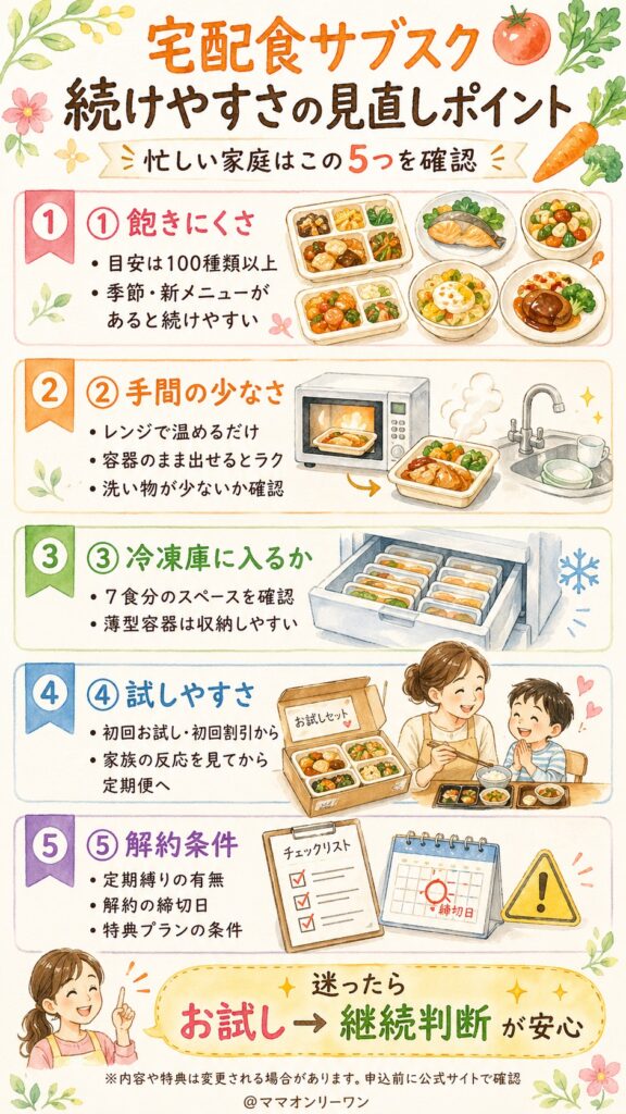 忙しい家庭が「続けやすいか」を見極める見直しポイント