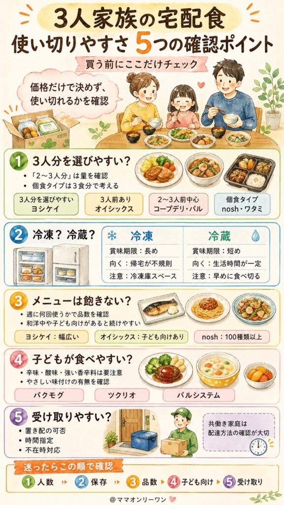 買う前に必ず確認したい「使い切りやすさ」5つのポイント