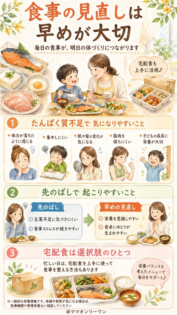 今すぐ食事内容を見直さないと、じわじわ後悔するかもしれない理由