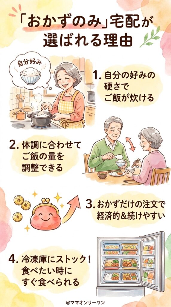 なぜ「おかずのみ」の宅配が高齢者にフィットするのか
