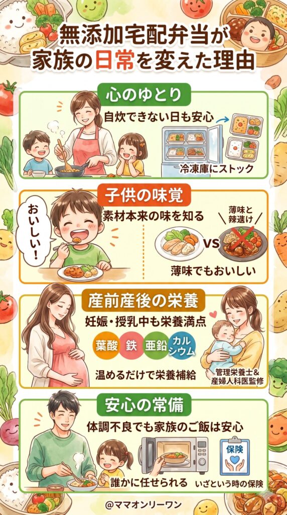 無添加宅配弁当が家族の日常を変えた理由