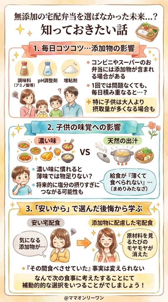 無添加の宅配弁当を選ばなかった場合に、起こり得ること