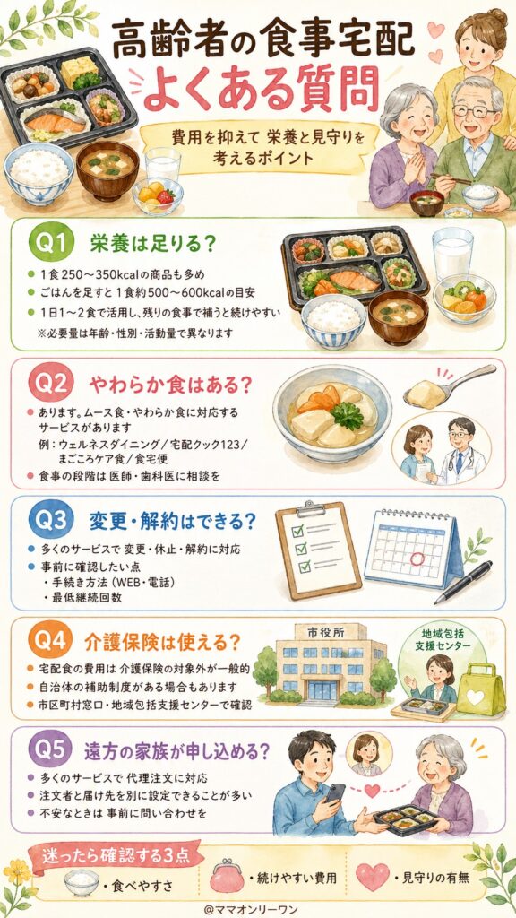 高齢者の食事宅配に関するよくある質問
