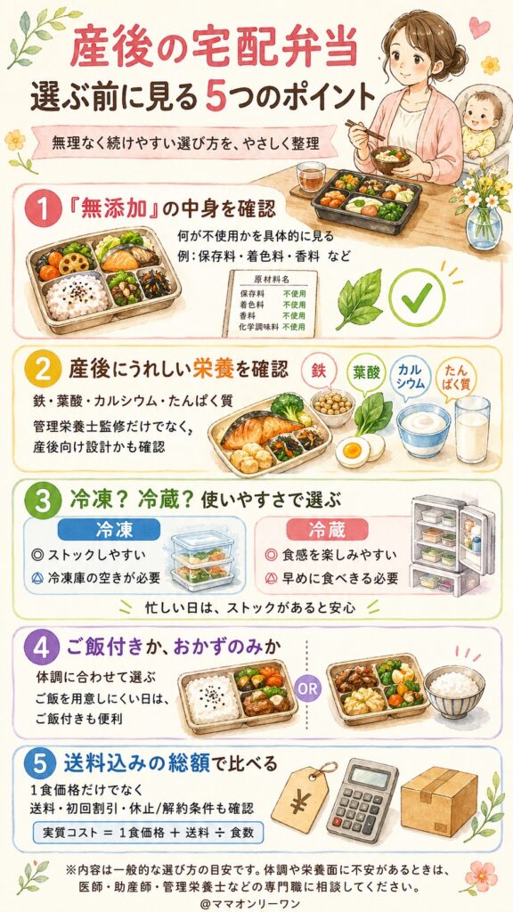 「無添加」と書いてあっても全部同じではない