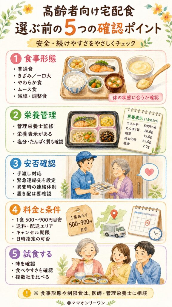 宅配食・配食サービスを選ぶときに必ず確認したい5つのポイント