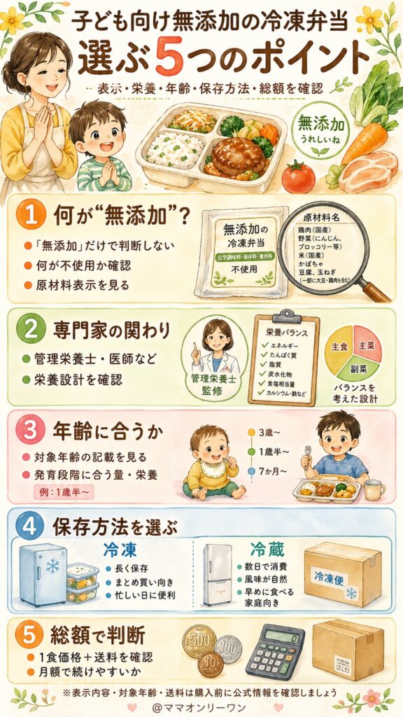 子供向け無添加の冷凍弁当を安心して選ぶための5つのポイント