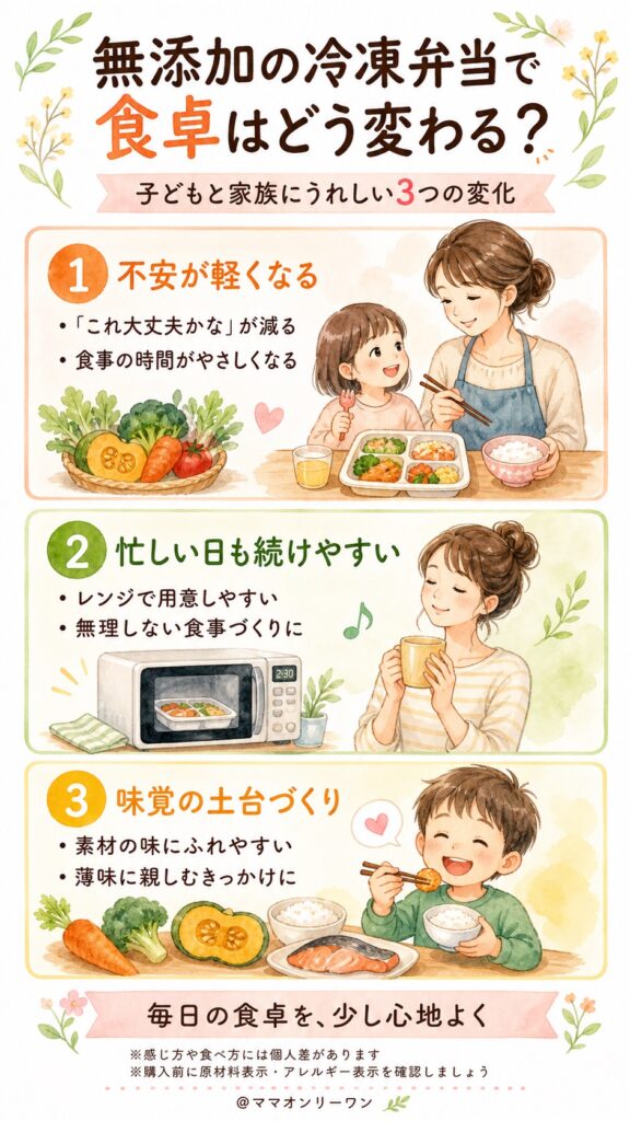 無添加の冷凍弁当を使うことで、子供と家族の食卓はどう変わるか