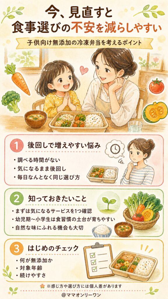 今すぐ見直すことで、食事選びの不安を減らせるという話