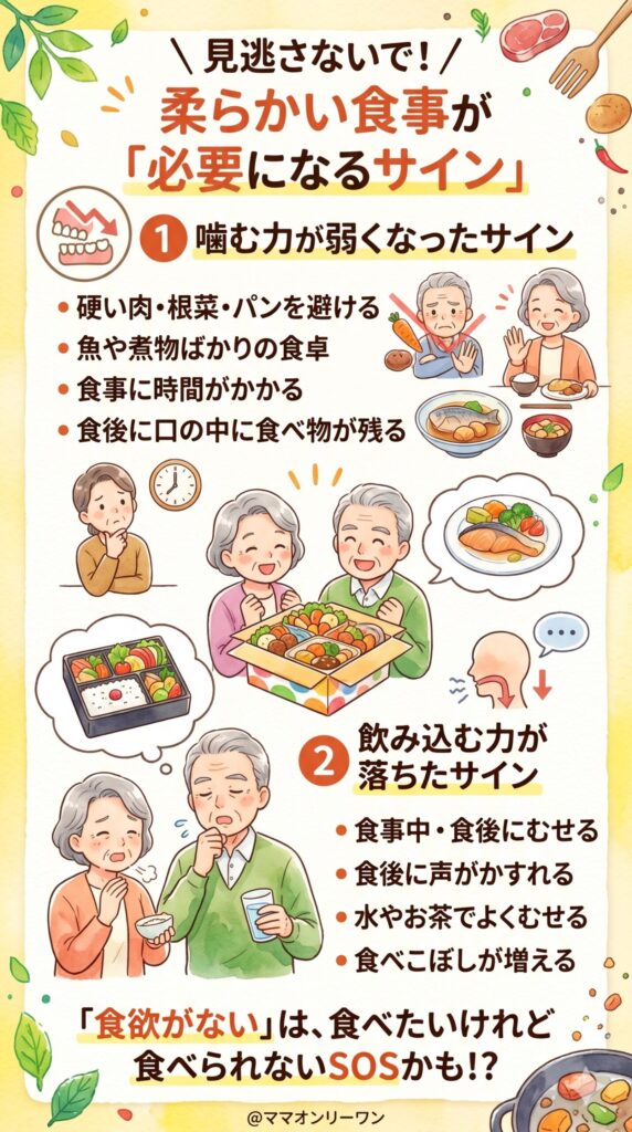 柔らかい食事の宅配が必要になるサイン