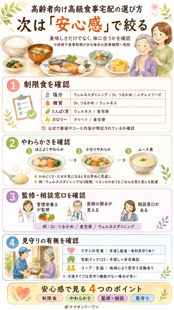 高齢者向け高級食事宅配の選び方｜次に「安心感」で絞る