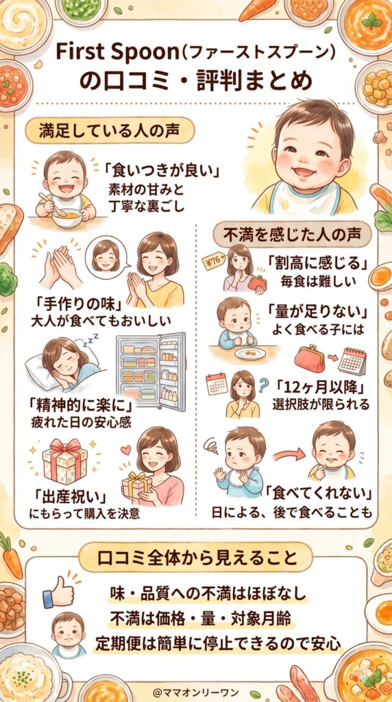 口コミ・評判まとめ：購入前に知っておこう